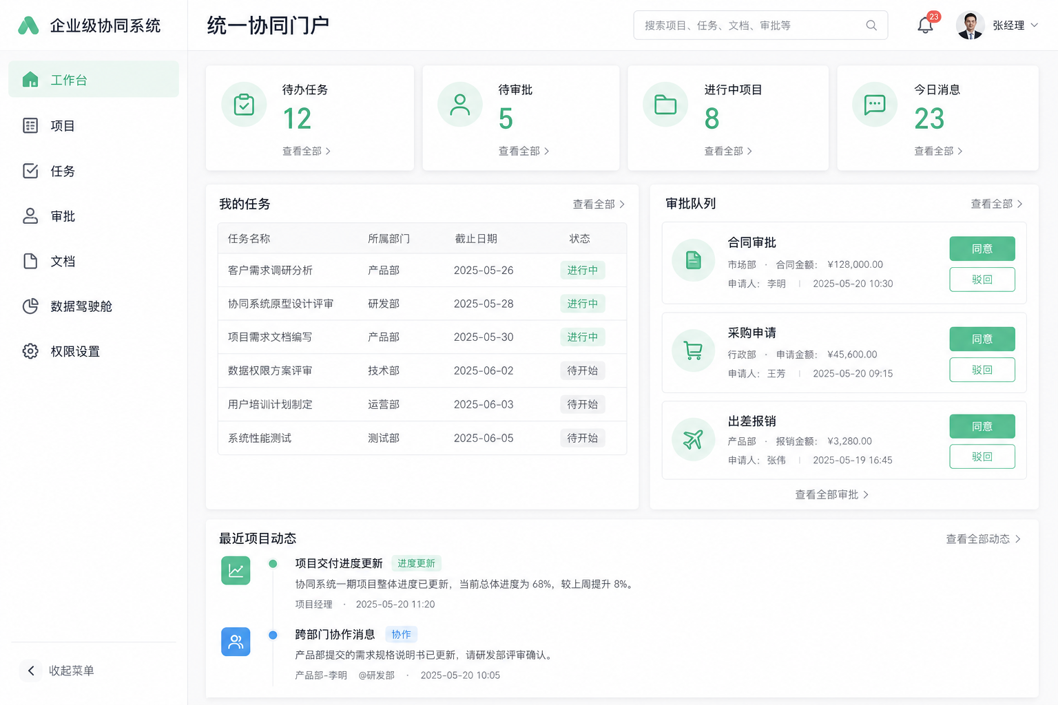 统一协同门户